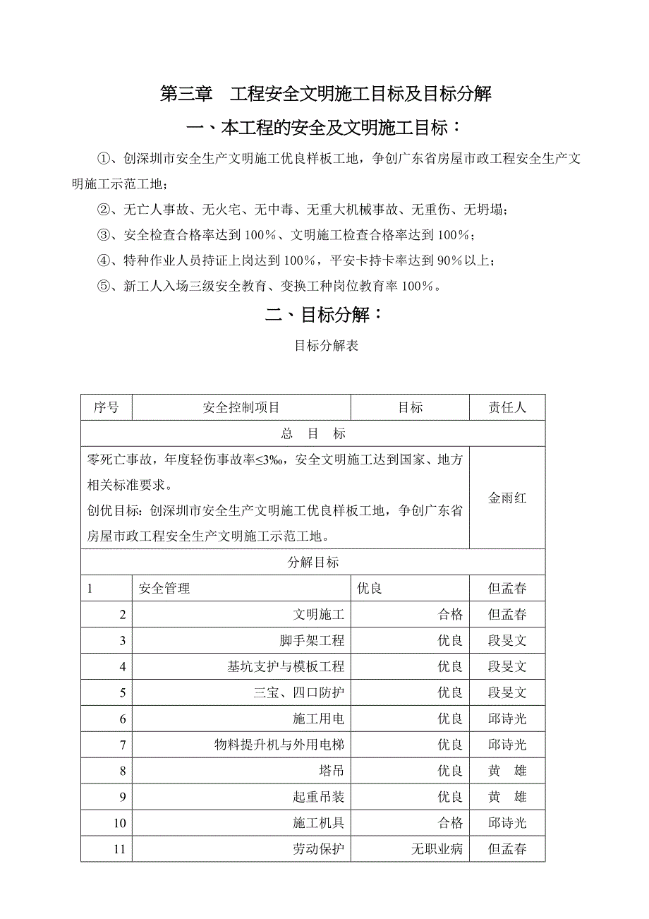 安全文明施工方案()_第3页