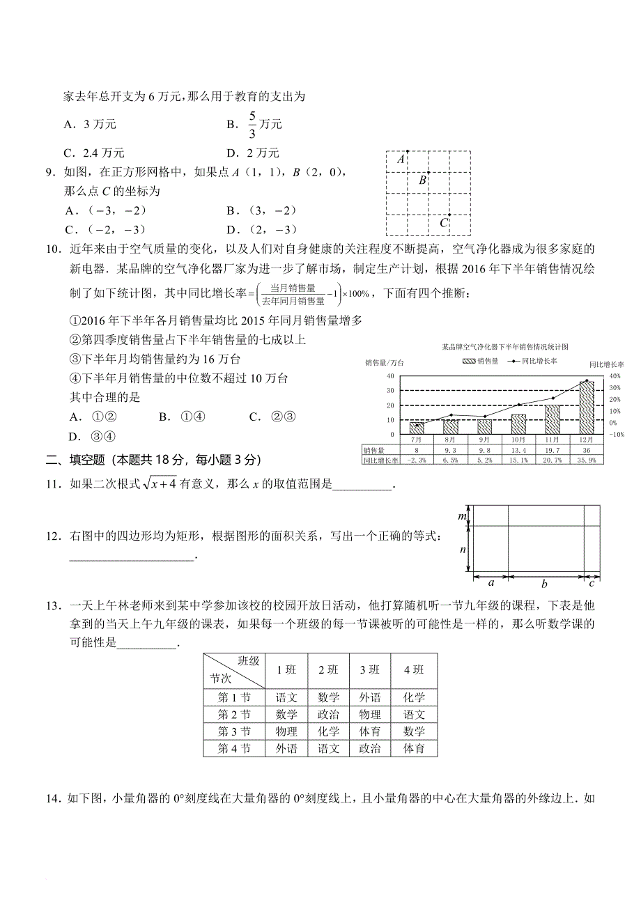 北京市丰台区2017年初三一模数学试卷含答案_第2页