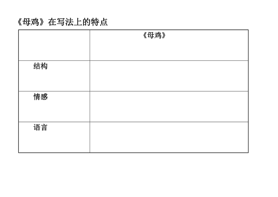 语文人教版四年级上册16.母鸡导学案_第2页