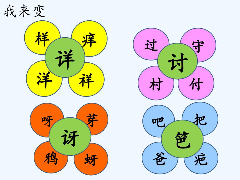 语文人教版二年级下册识字七_第3页