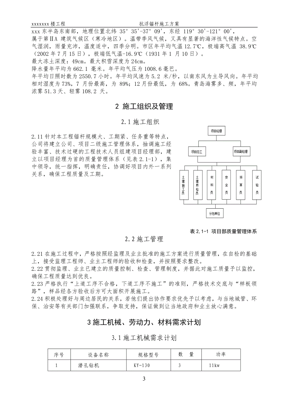 抗浮锚杆施工方案(同名5281)_第4页