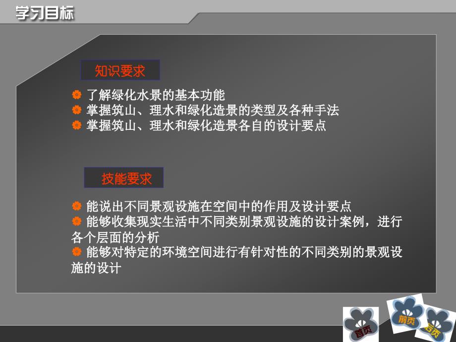 景观设计电子教案配套教学课件ppt2版曹瑞忻景观设计电子教案教学课件ppt作者2版曹瑞忻04_第2页