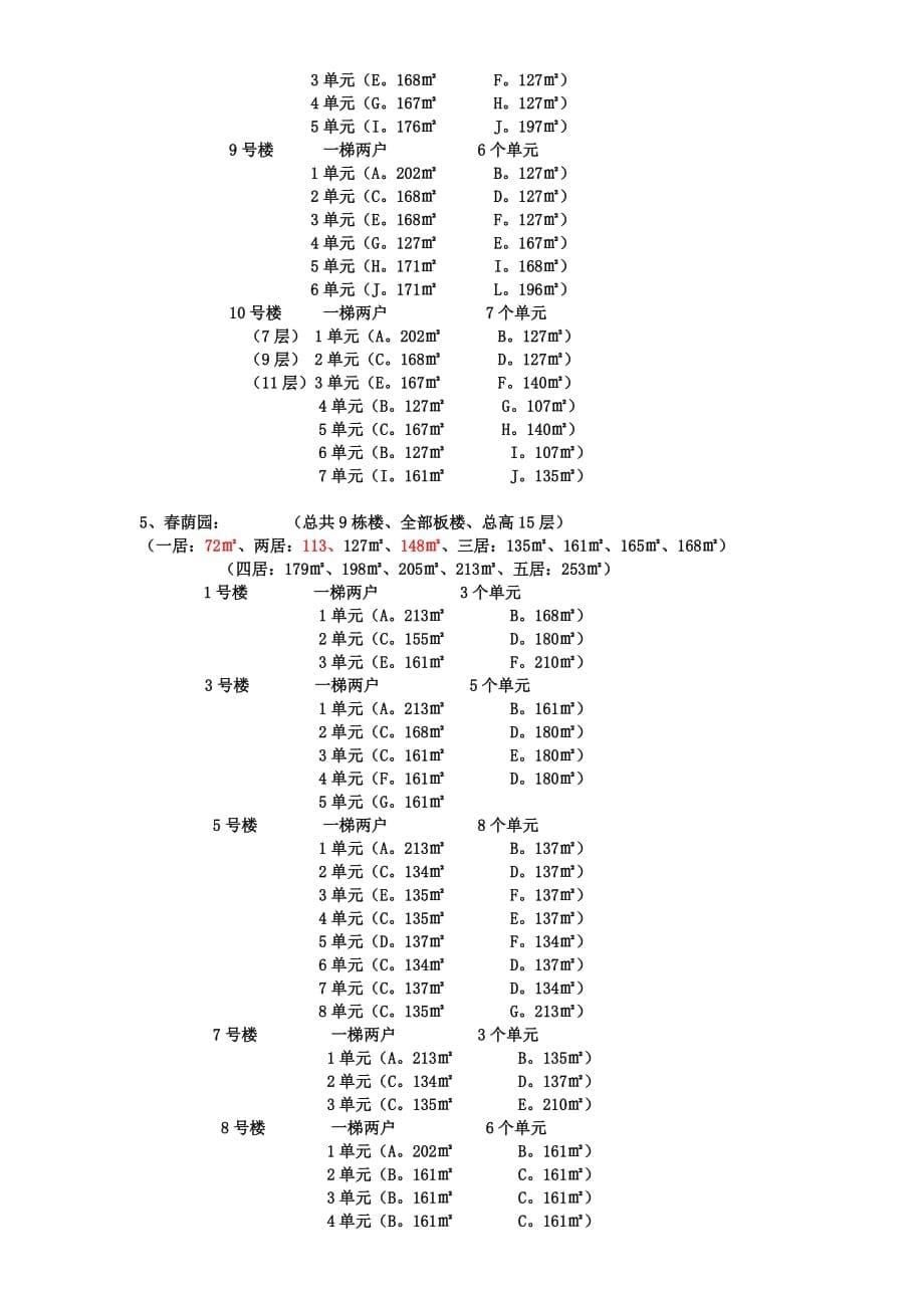北京世纪城小区介绍-买房必看(2014.2)_第5页