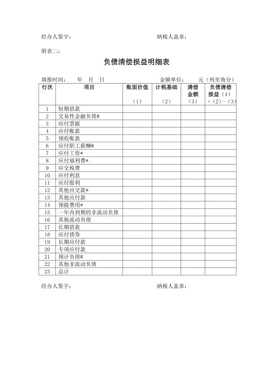 梁伟样制作全套配套课件税务会计第四版情境六常用表：企业清算所得税申报表_第3页