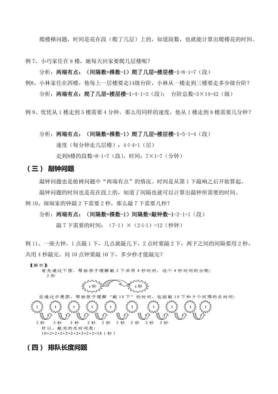 奥数知识点-间隔问题_第3页