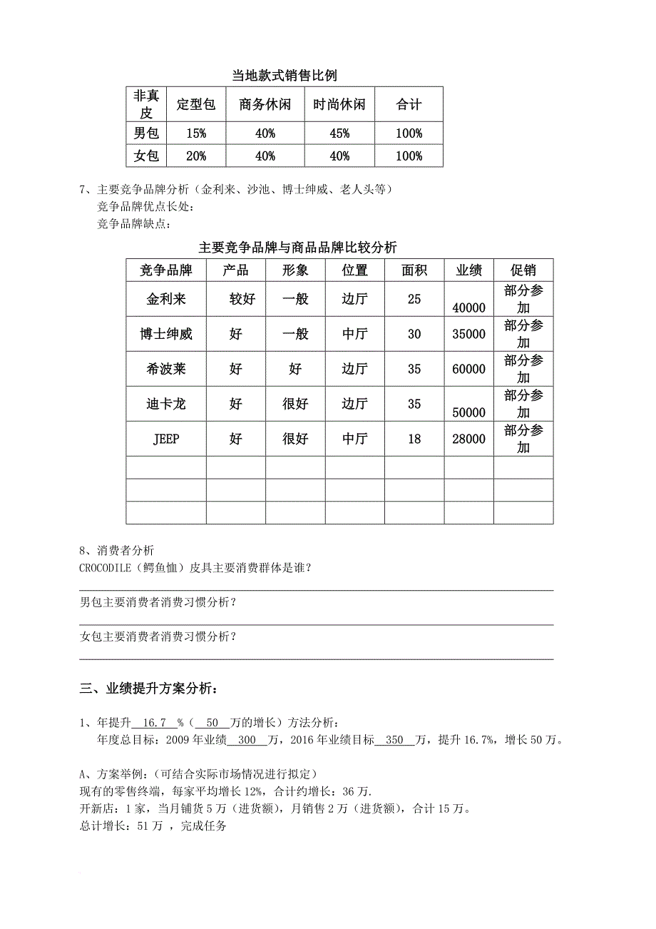 2017年市场业绩目标100%分解表.doc_第3页