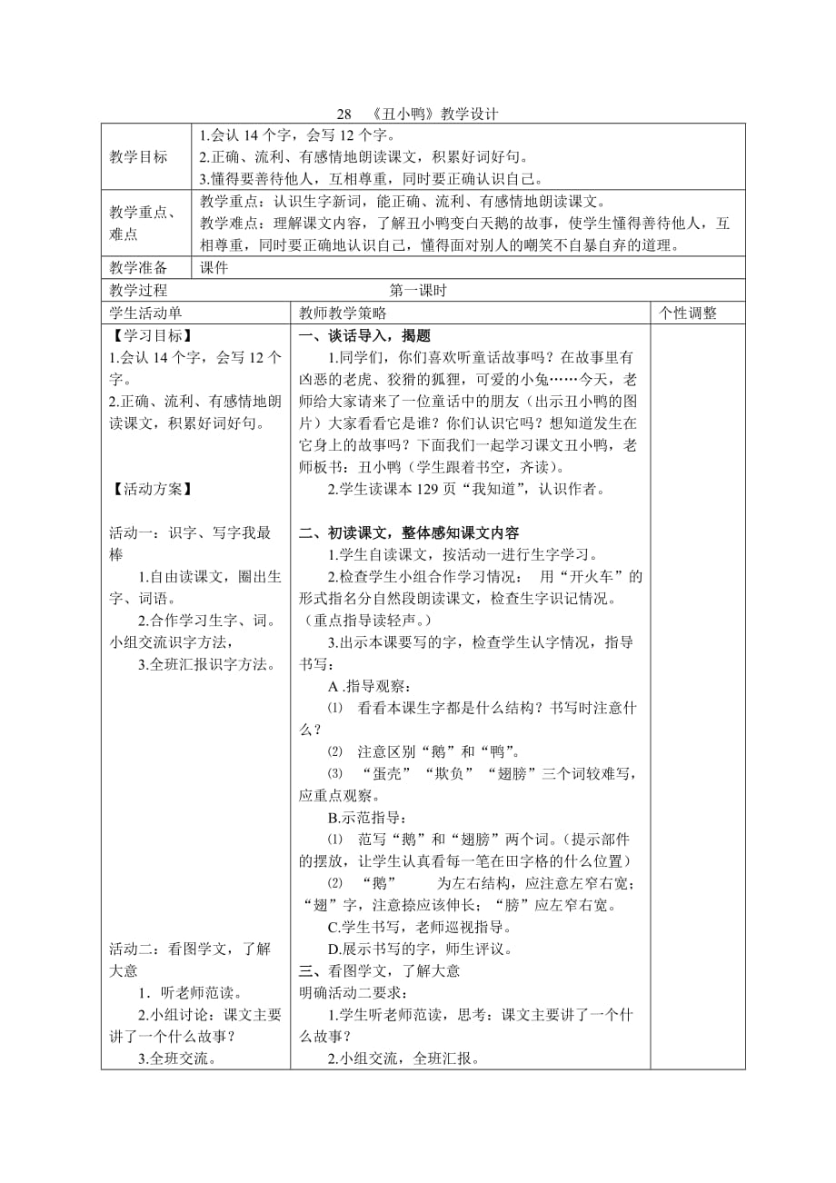 语文人教版二年级下册28丑小鸭_第1页