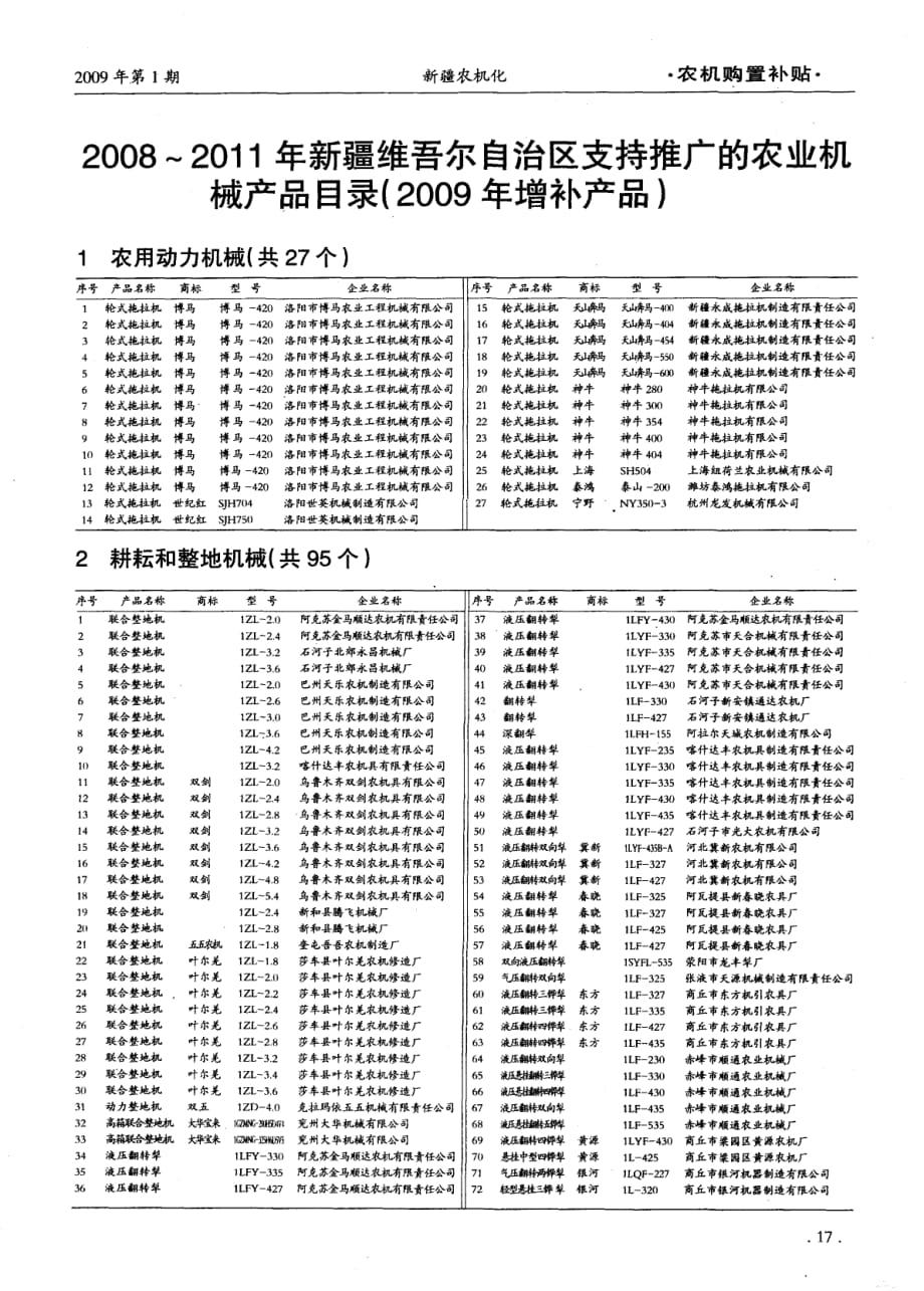 2008～2011年新疆维吾尔自治区支持推广的农业机械产品目录（2009年增补产品）_第1页