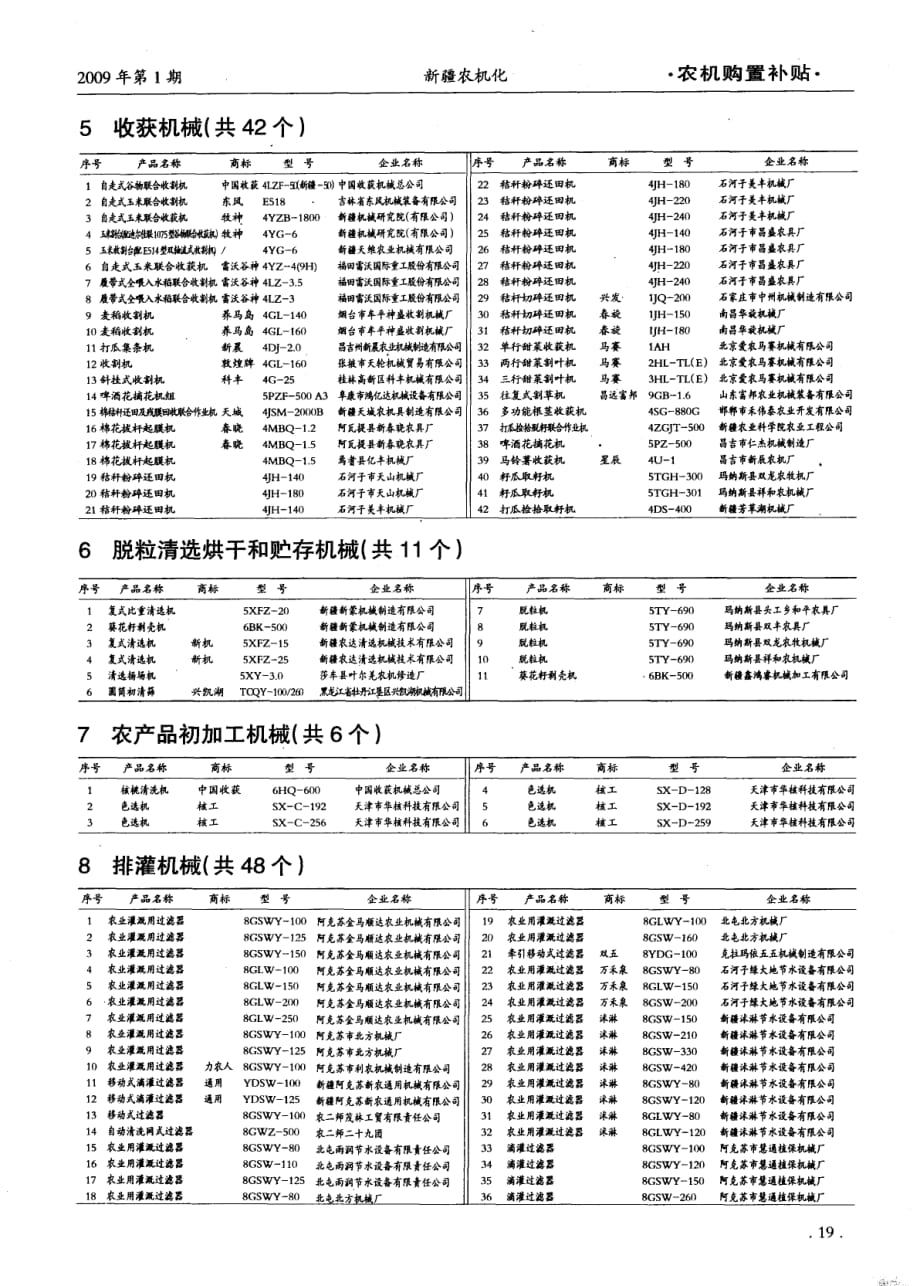 2008～2011年新疆维吾尔自治区支持推广的农业机械产品目录（2009年增补产品）_第3页