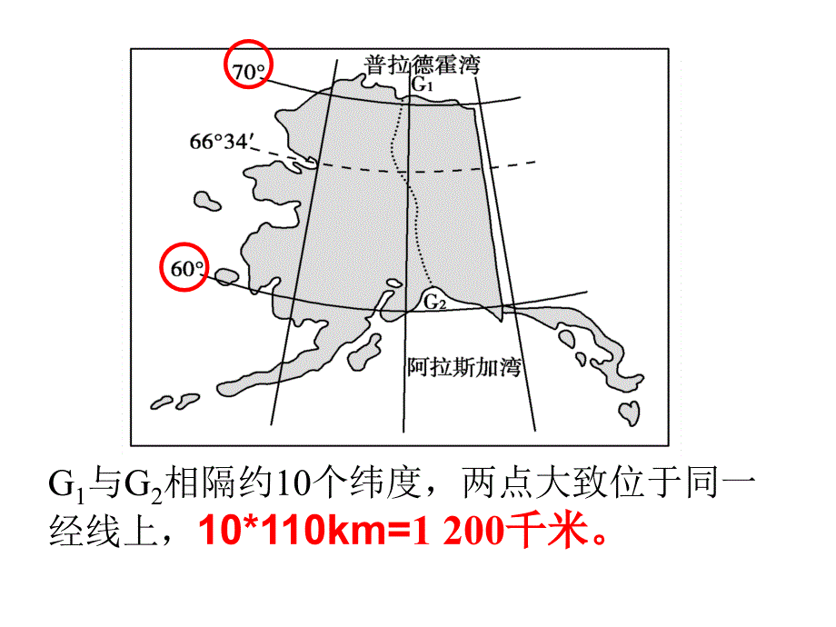 经纬网的计算_第2页