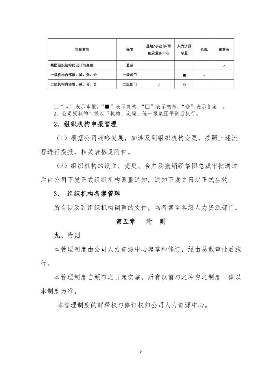 2016集团组织机构管理制度.doc_第5页