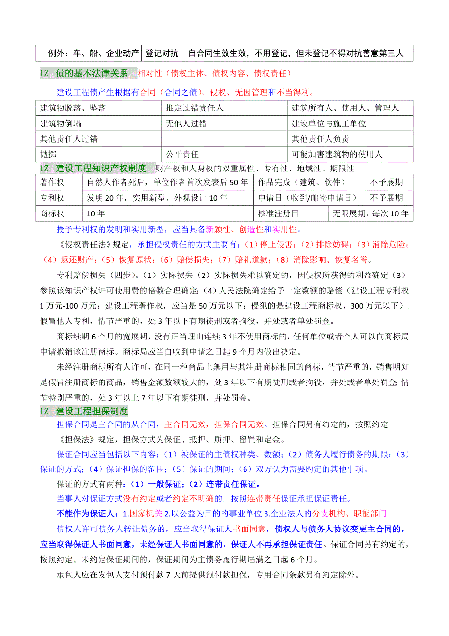 2017一级建造师法律法规要点.doc_第2页