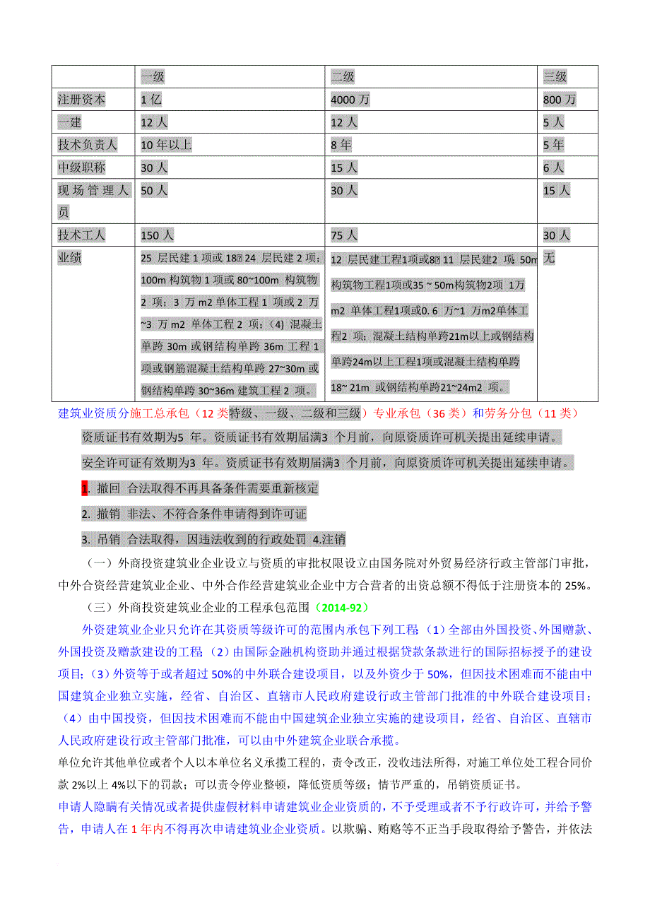 2017一级建造师法律法规要点.doc_第4页