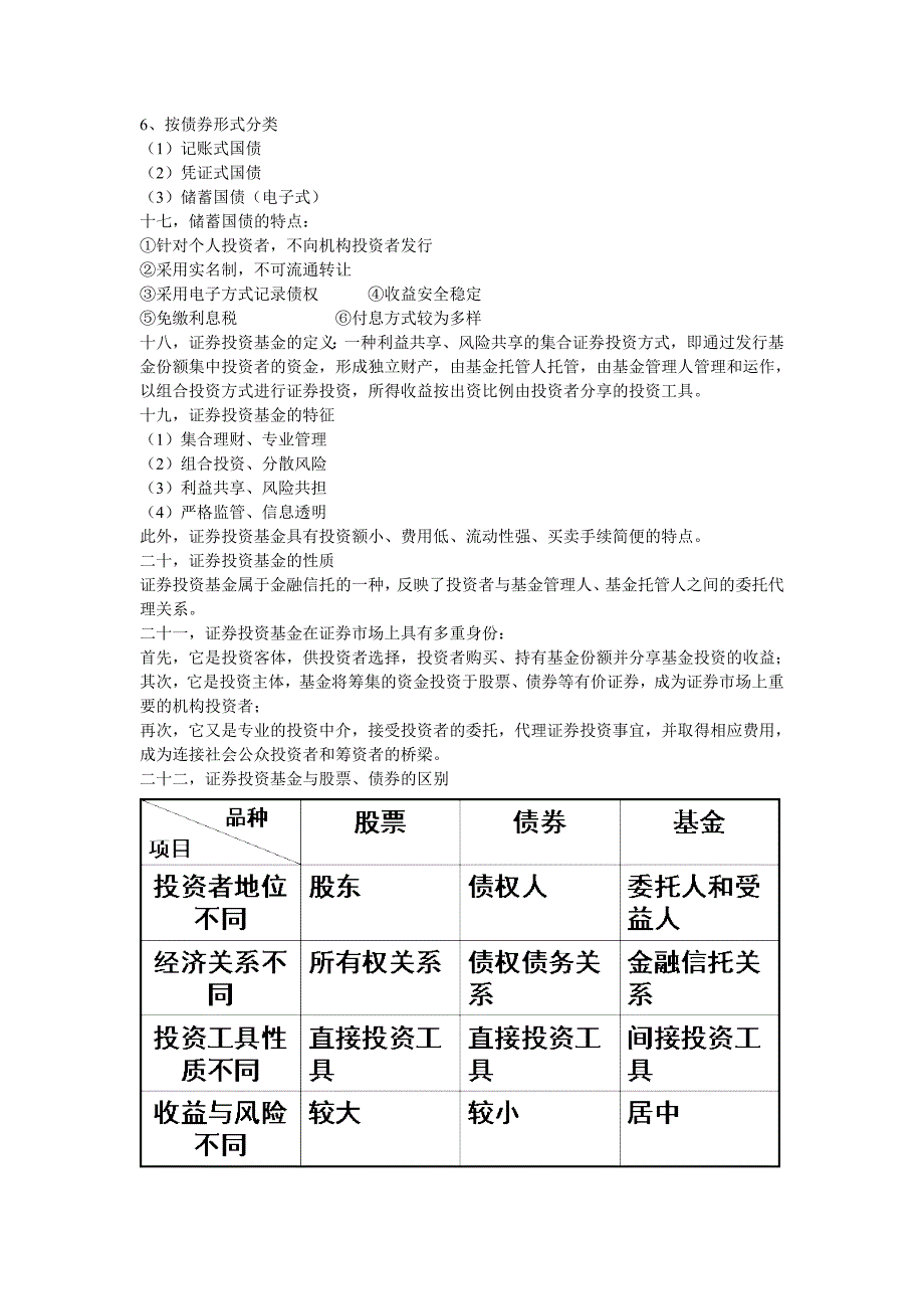 证券投资学0465_第4页