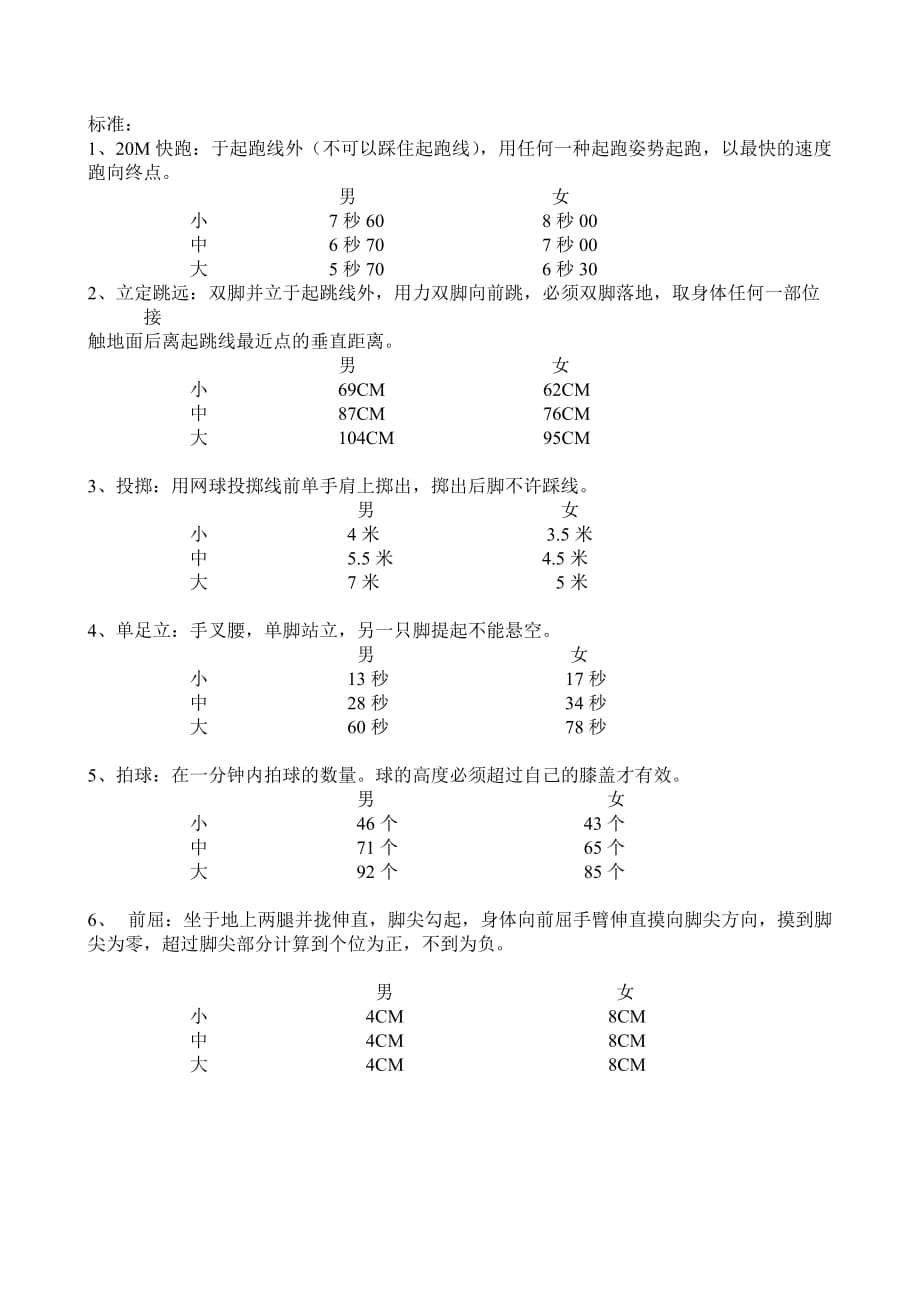 3-6岁 幼儿 体育测查标准_第1页