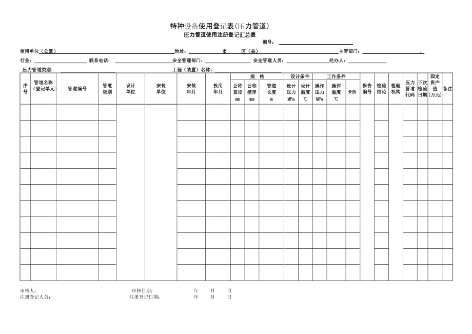 特种设备使用登记表(压力管道)_第1页