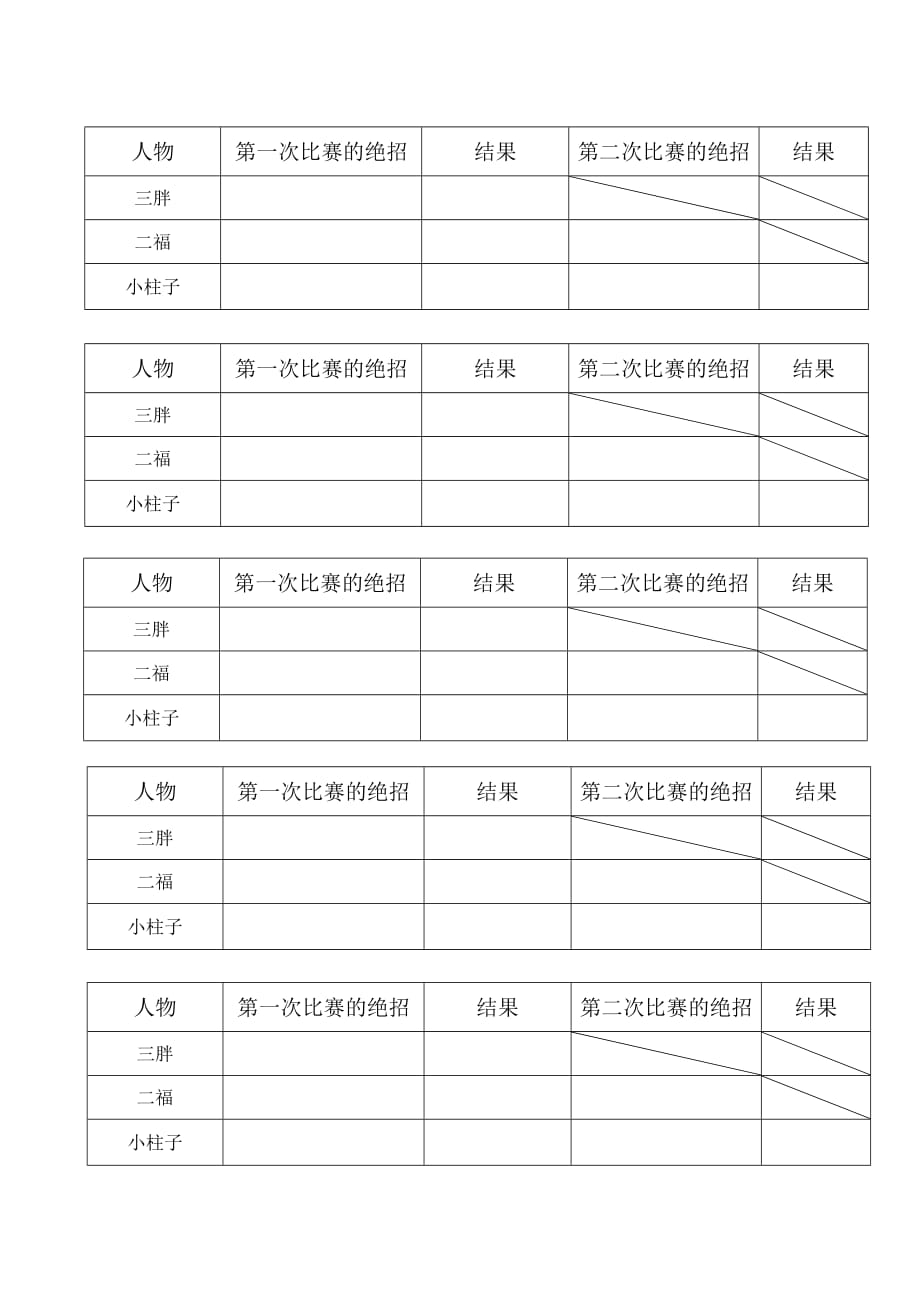 语文人教版三年级下册表格素材_第3页