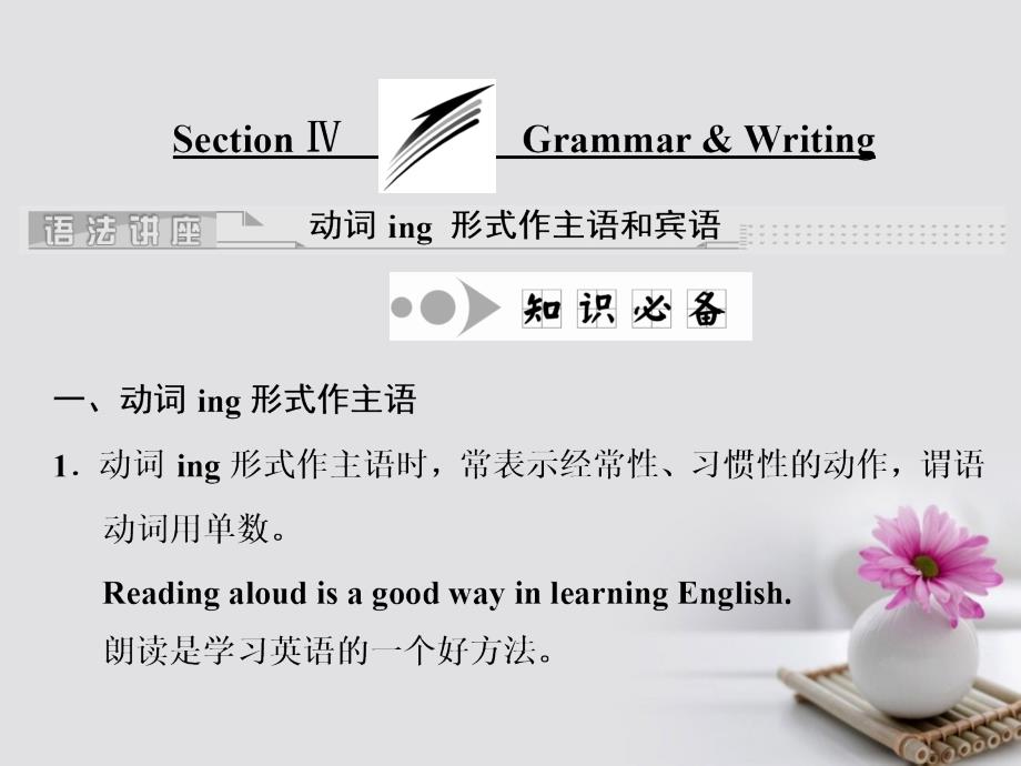 2017_2018学年高中英语unit2workingthelandsectionⅳgrammar&writing课件新人教版必修_第1页