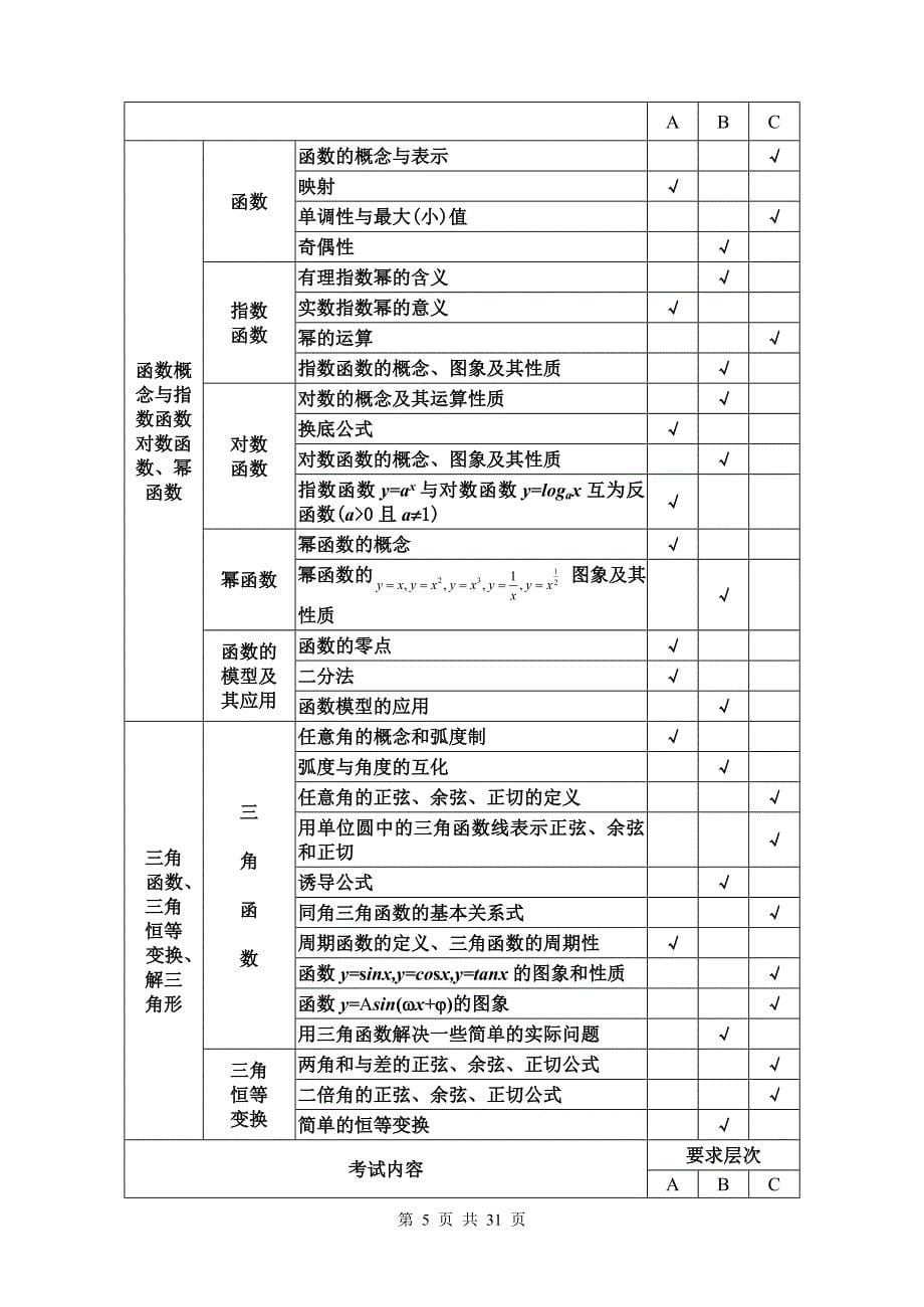 2018年北京数学考试说明分为三部分(理科).doc_第5页