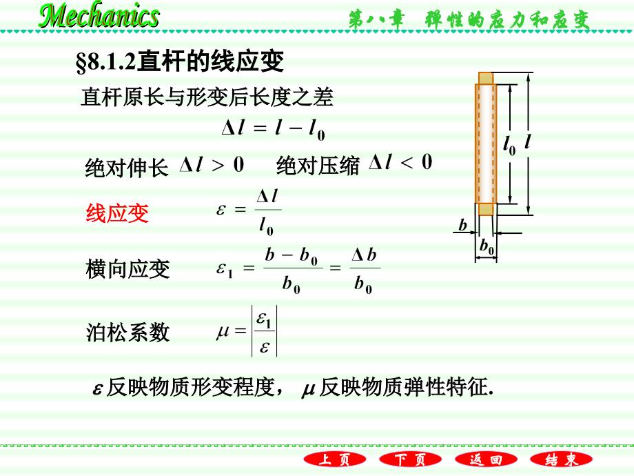 普通物理学教程力学教学课件作者第二版电子教案漆安慎-发印后修改版8.1弹性体的拉伸与压缩_第4页