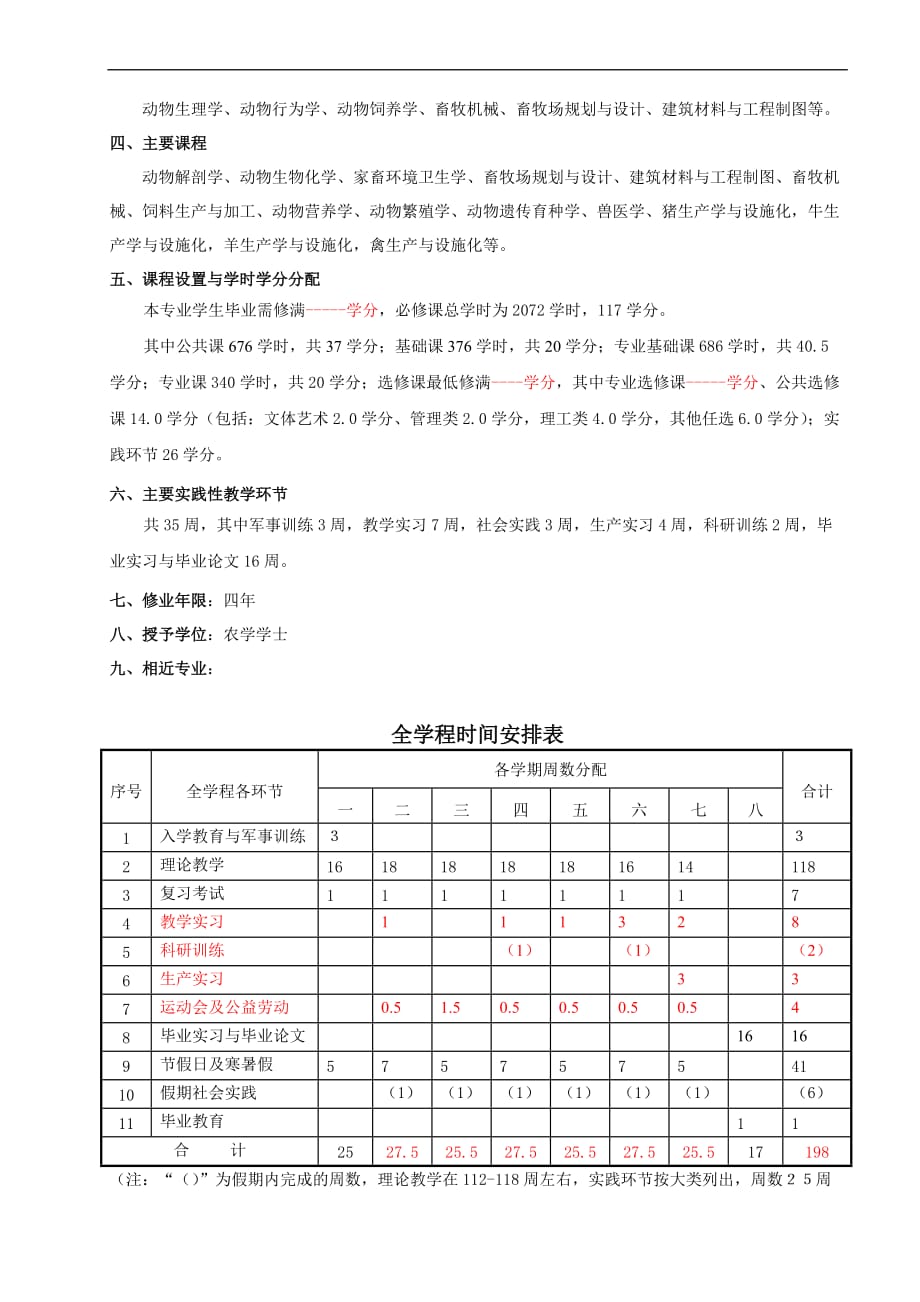 天津农学院-设施畜牧_第2页