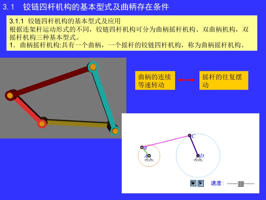 机械设计基础全套配套课件第二版徐钢涛ppt03-1_第4页