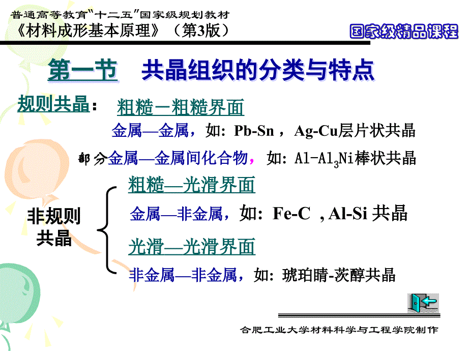 材料成形基本原理配套教学课件第3版祖方遒第6章多相合金凝固_第4页