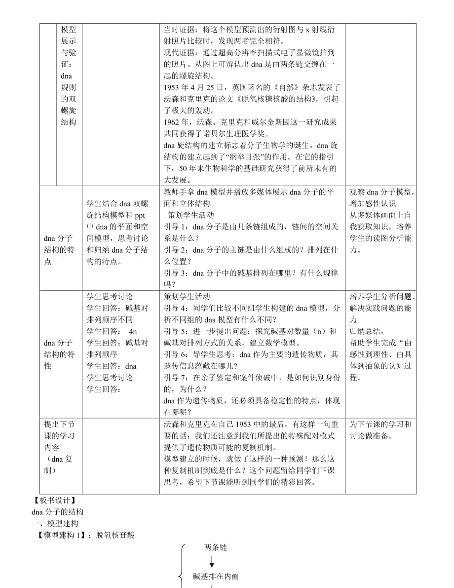 dna分子结构说课稿_第4页