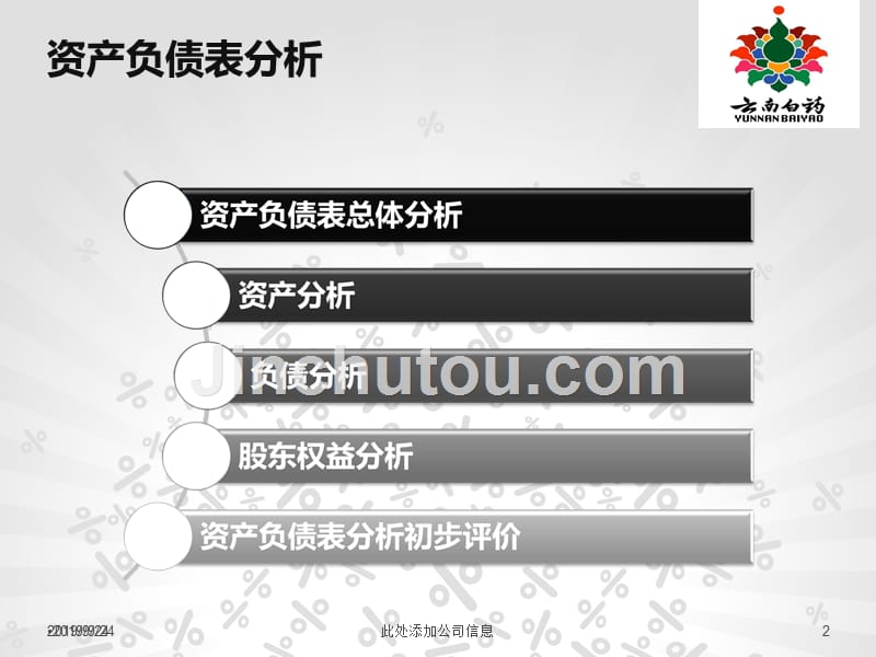 1107云南白药资产负债表分析_第2页