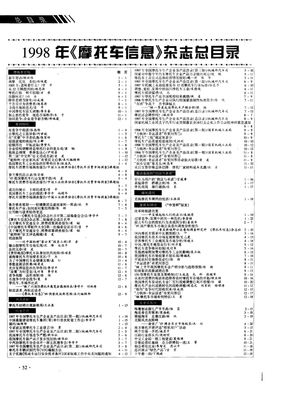 1998年《摩托车信息》杂志总目录_第1页