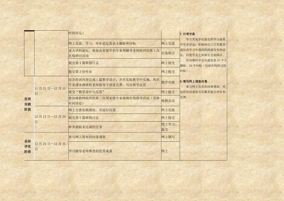 初中语文国培学员学习计划_第5页
