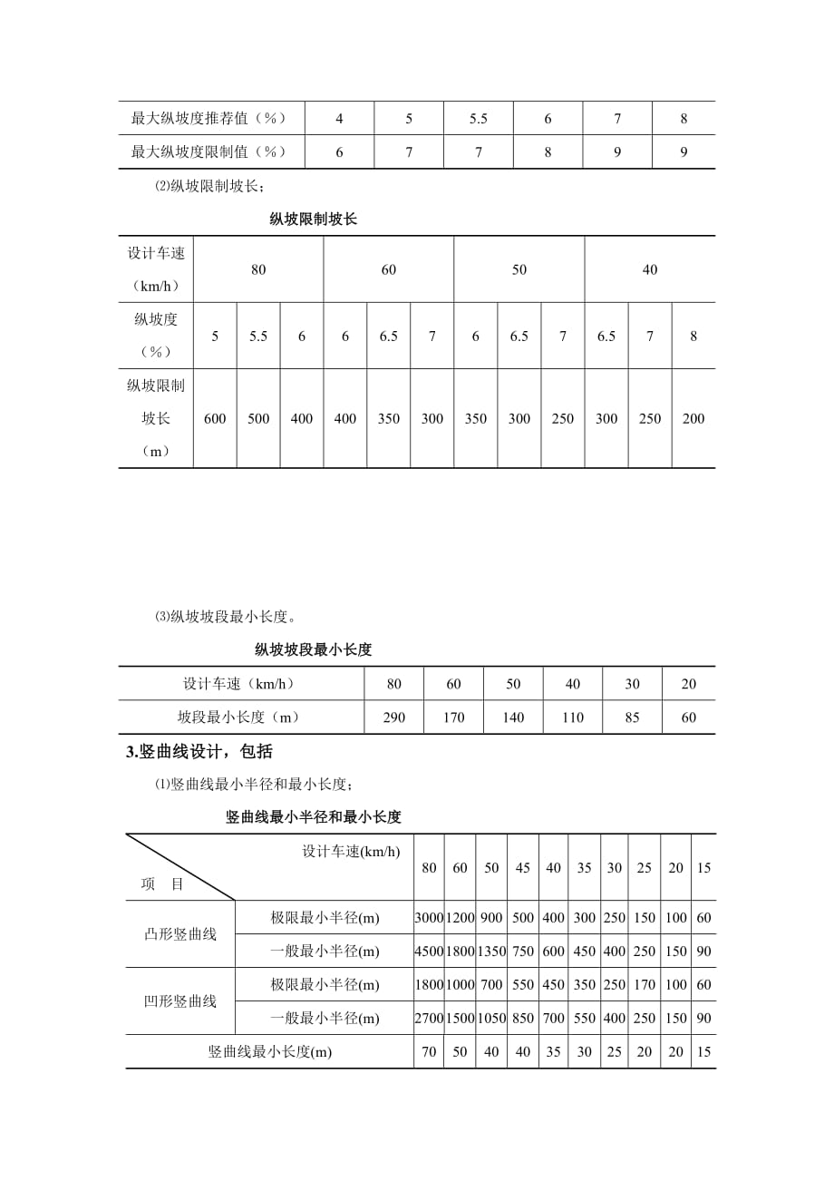 城市道路竖曲线及锯齿形街沟设计-交通管理设计课程设计_第3页