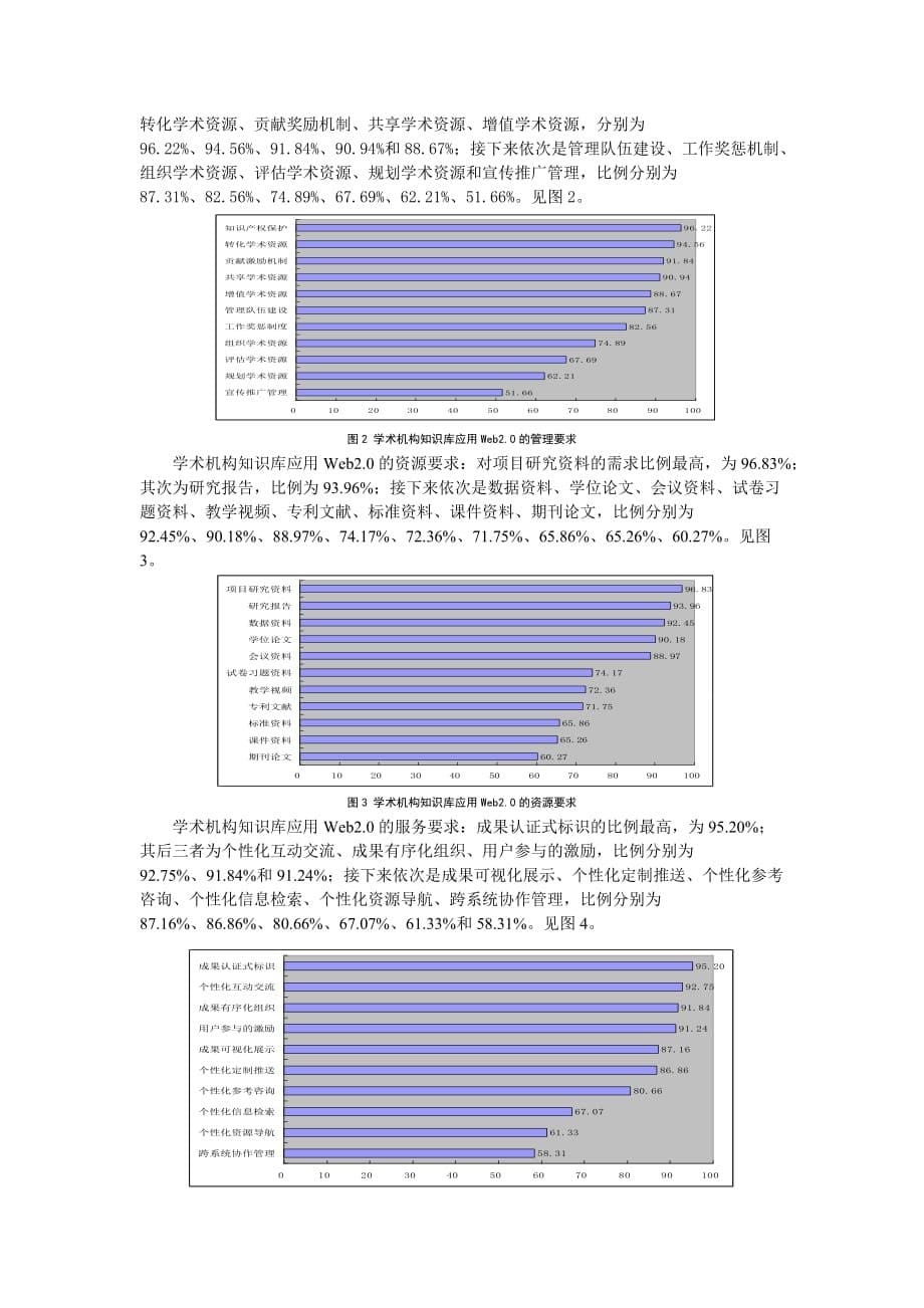 web2.0环境下高校机构知识库的实现模式研究※_第5页