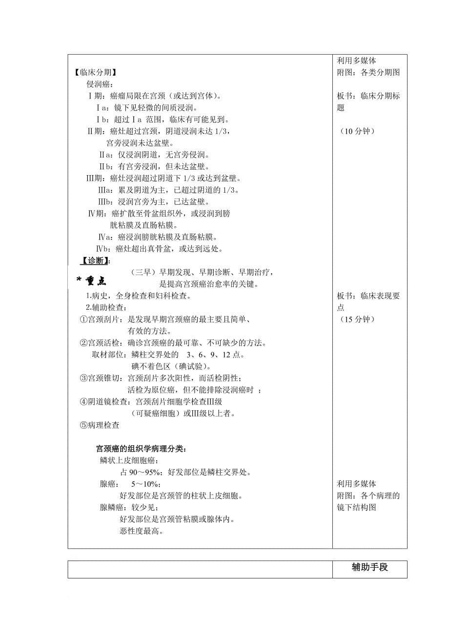 护士执业资格考试的-妇产科护理学第十六章腹部手术病人_第5页