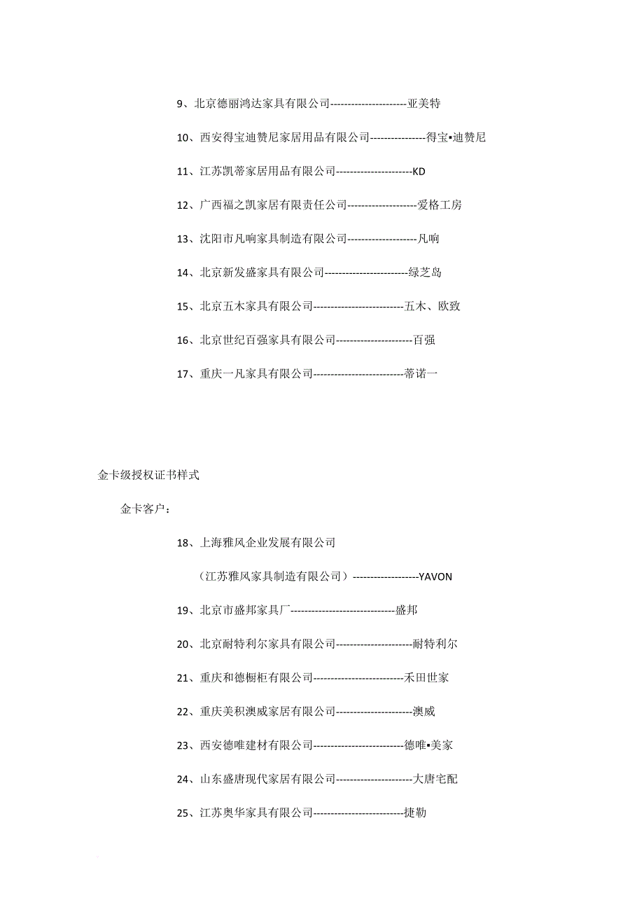 2018吉林森工露水河授权名单.doc_第2页