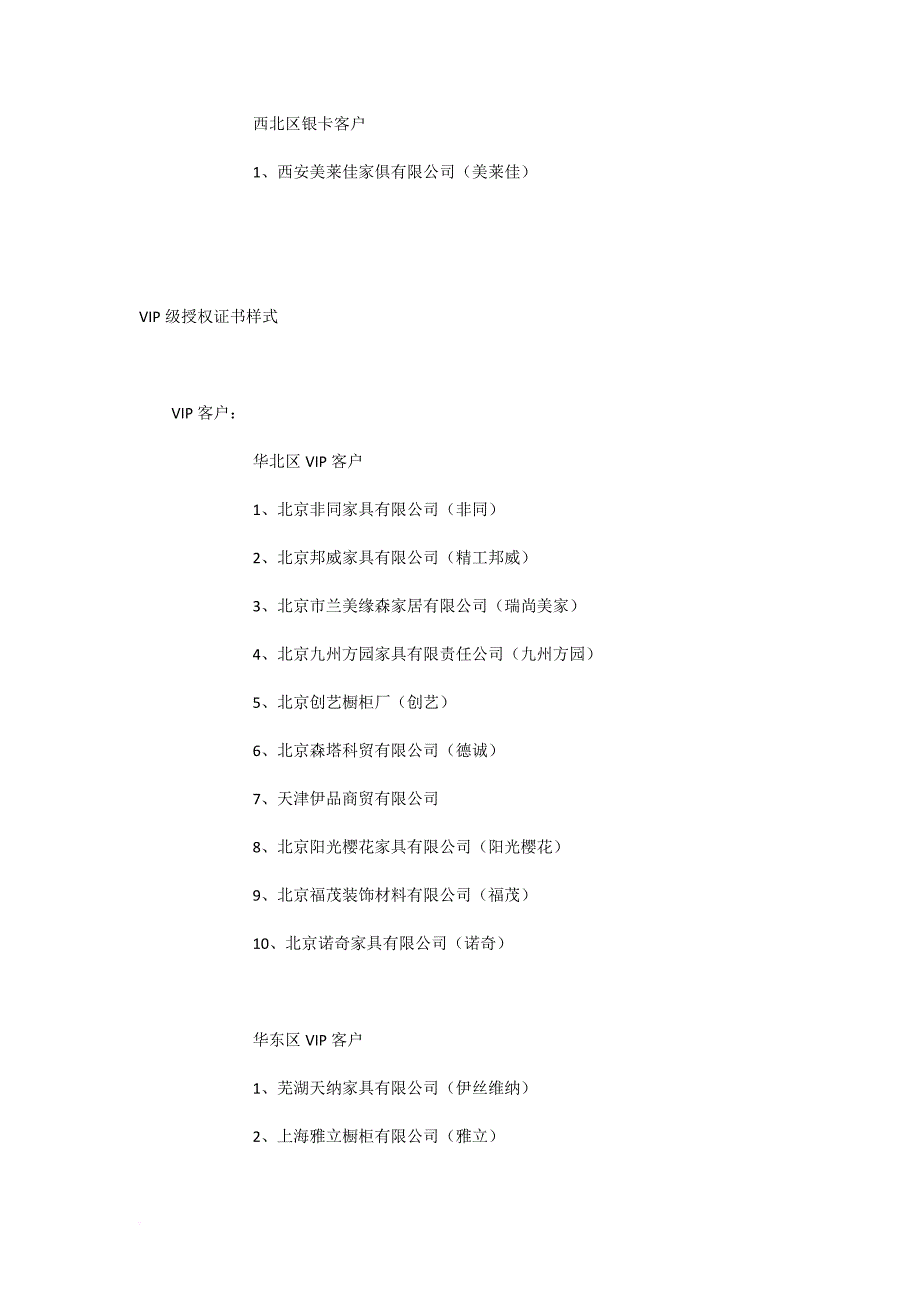 2018吉林森工露水河授权名单.doc_第4页