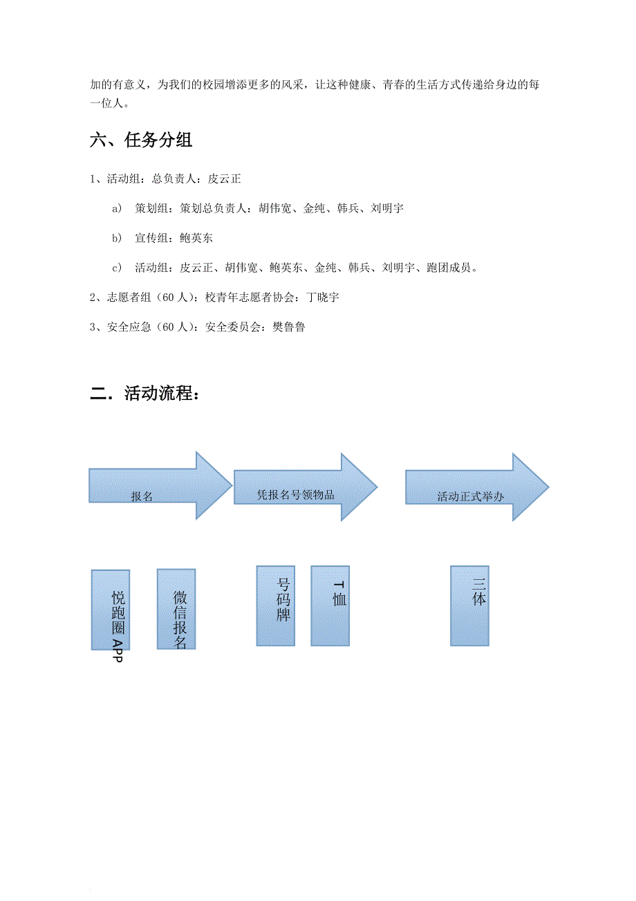 2016绿动校园迷你马拉松活动策划.doc_第3页