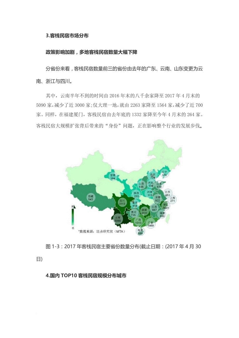 2016年度中国客栈民宿品牌发展报告.doc_第5页