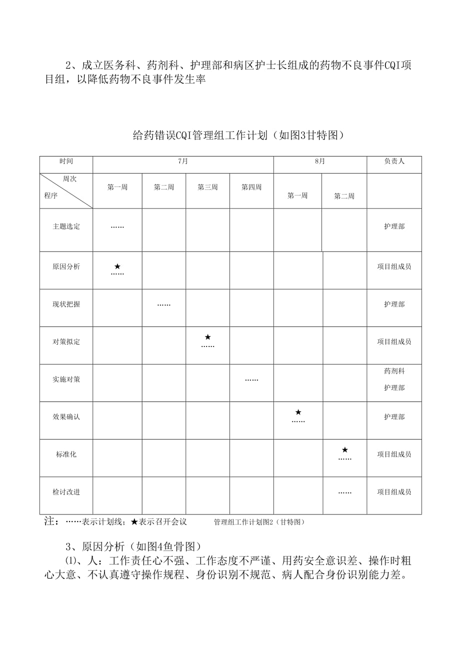 2017年1-6月药物不良事件持续改进.doc_第2页