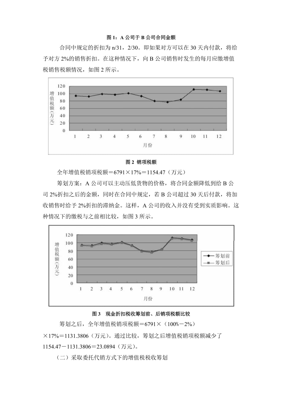 梁伟样制作全套配套课件税法教程第五版缺单子合理税收筹划提高企业效益_第3页