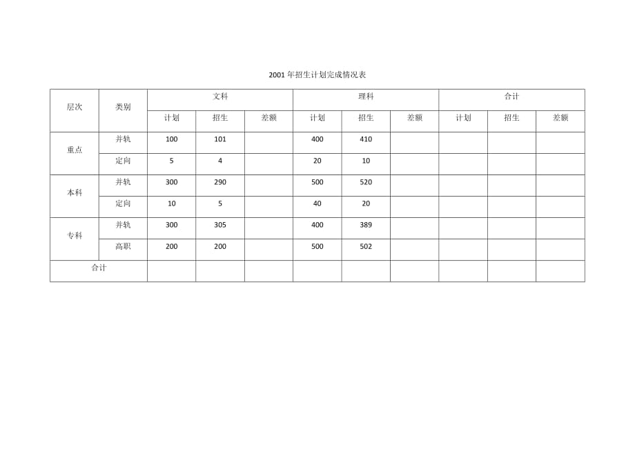 《计算机应用基础（专科）》17年12月作业考核_第1页