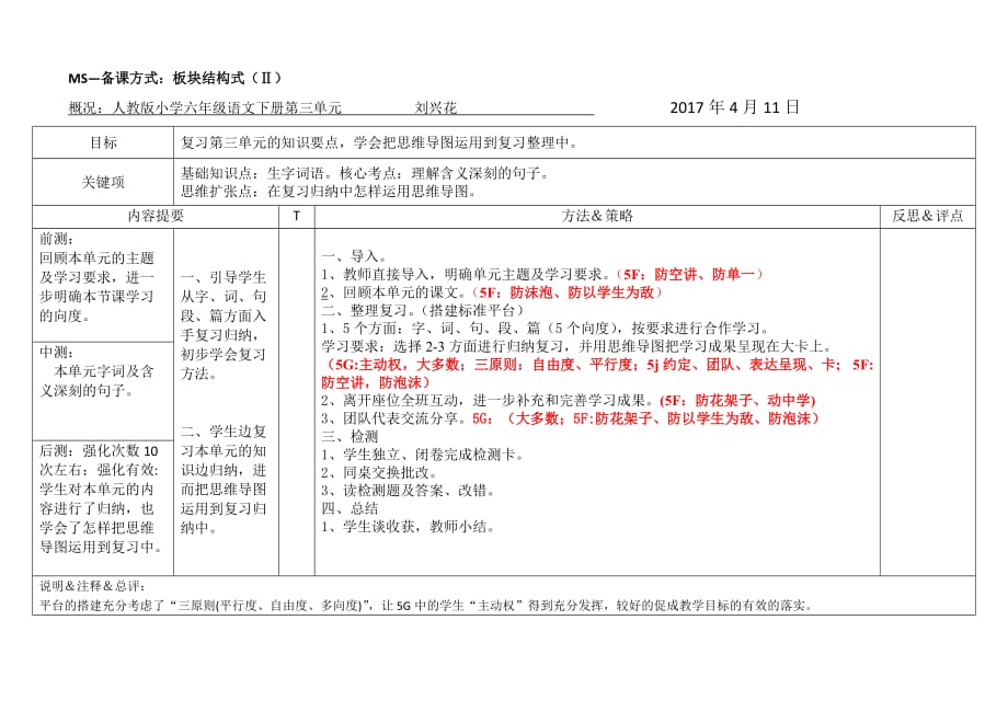 语文人教版六年级下册第三单元回顾复习_第1页