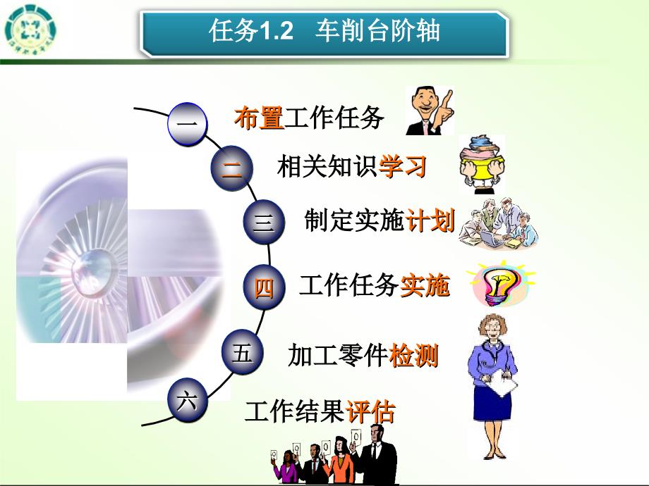 普通机床零件加工-杨雪青-ppt项目1零件车削加工（任务1.41） 1)_第4页