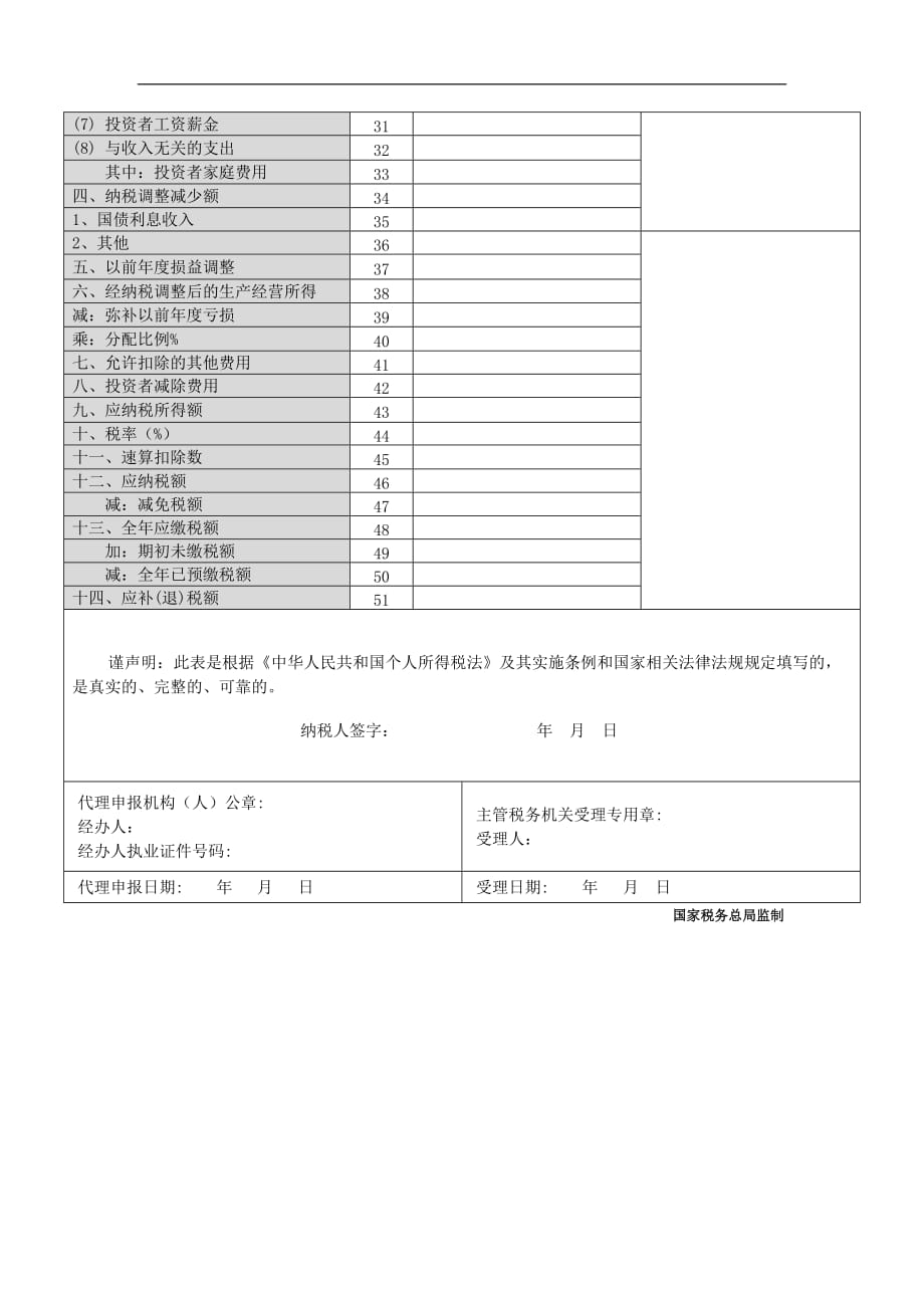 梁伟样制作全套配套课件税法教程第五版缺单子附件8】生产、经营所得个人所得税纳税申报表（b表）_第2页