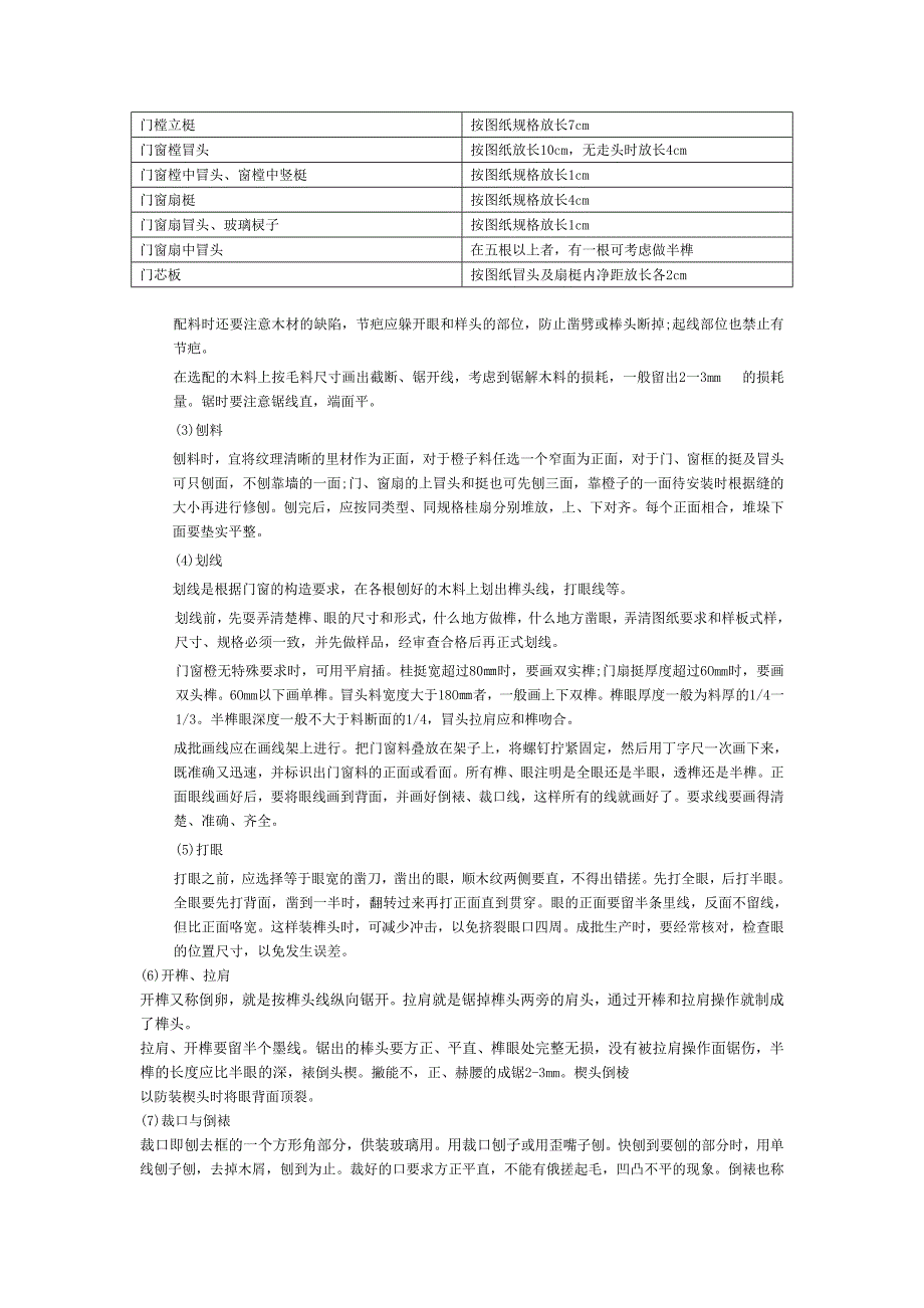 施工课件及施工规范7门窗工程1_第4页