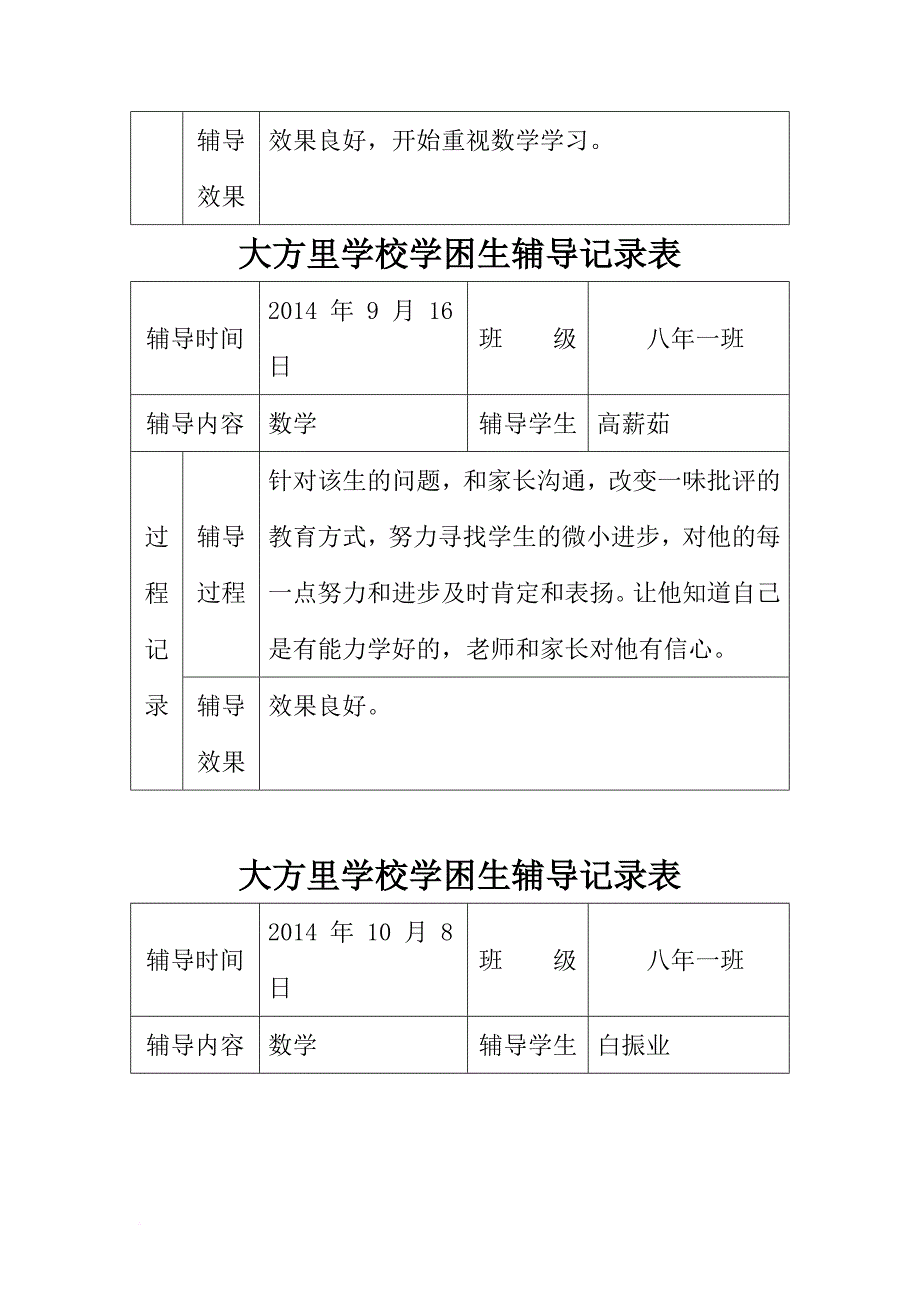 学困生辅导记录表(同名11431)_第3页