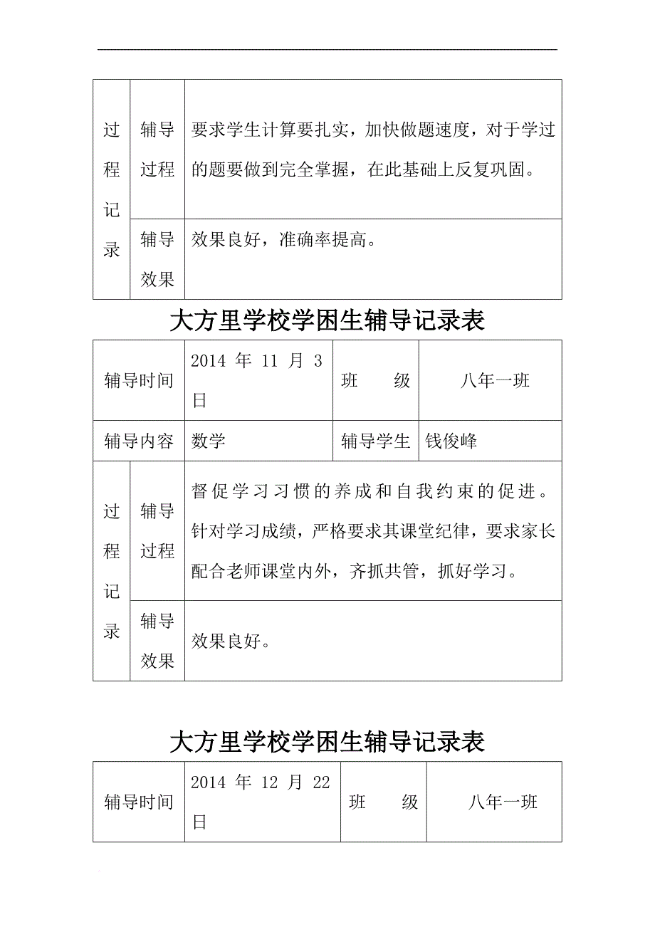 学困生辅导记录表(同名11431)_第4页