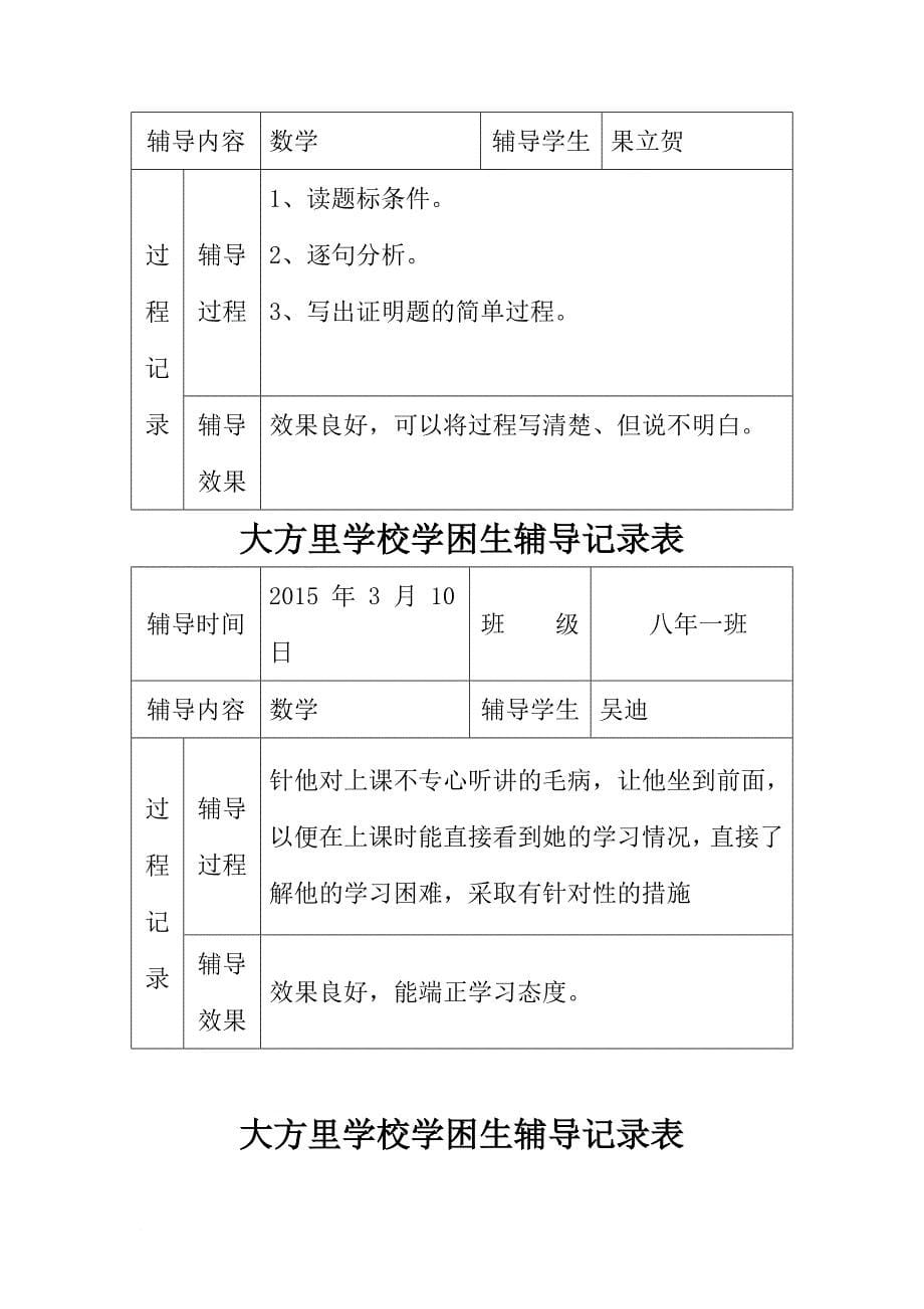 学困生辅导记录表(同名11431)_第5页