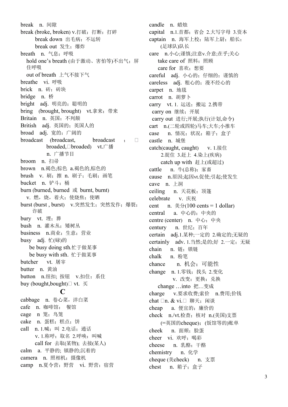 2018北京高考英语词汇.doc_第3页