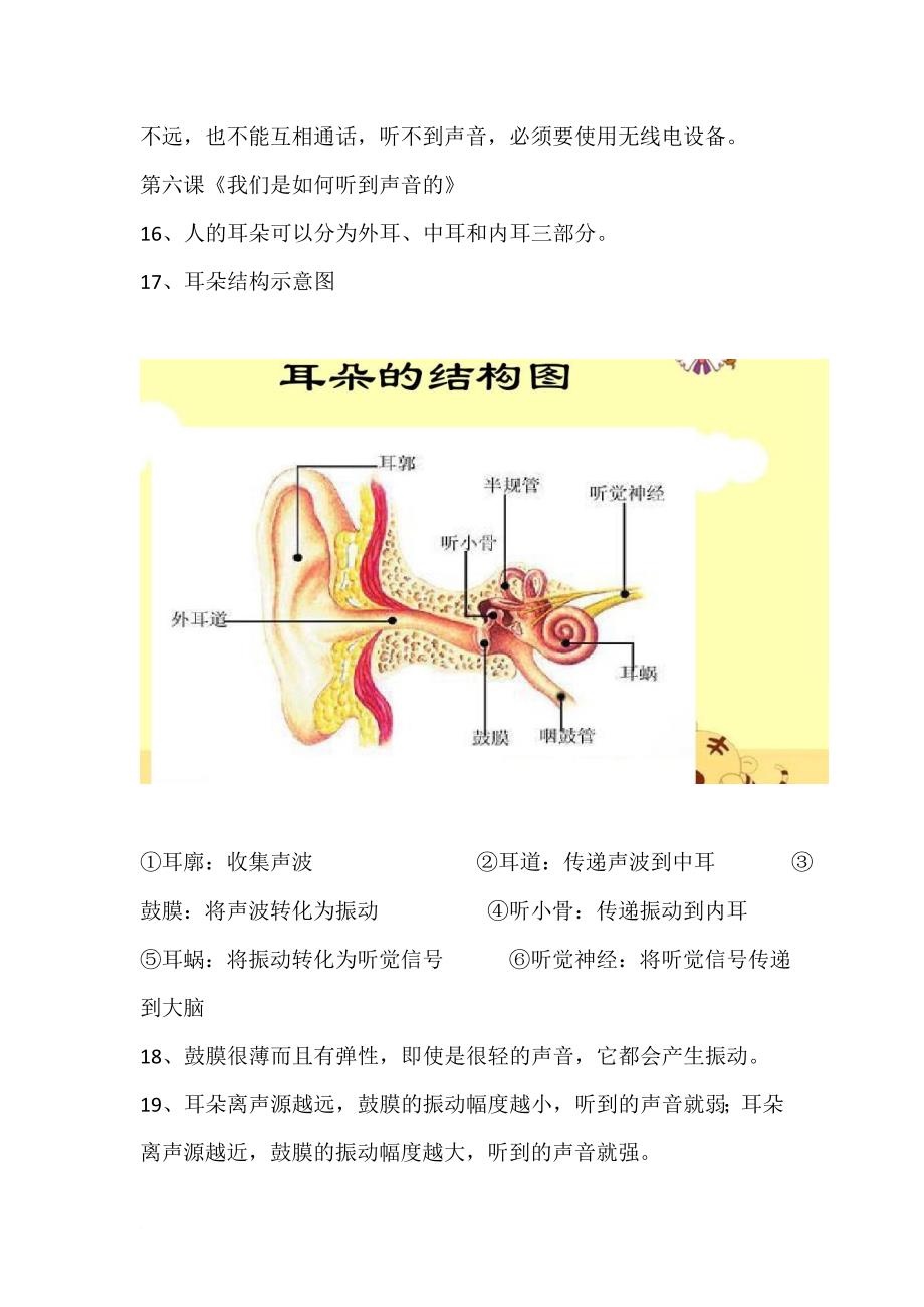 声音-单元知识点_第4页